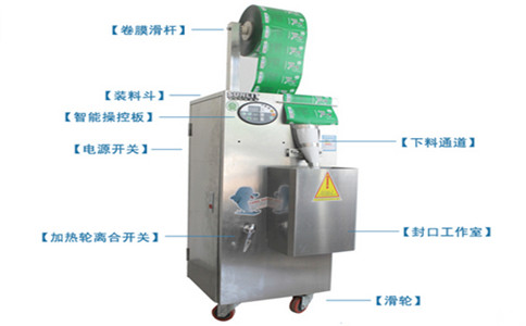 全自動袋泡茶包裝機(jī)主要結(jié)構(gòu)